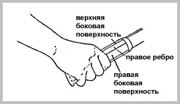Як правильно тримати ракетку хватка ракетки для ударів справа, зліва, і виконання подачі, (правильно) Як правильно тримати ракетку хватка ракетки для ударів справа, зліва, і виконання подачі,