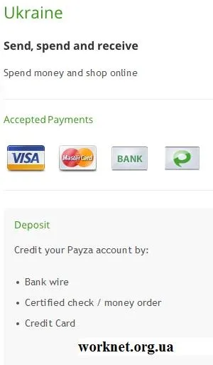 Як поповнити рахунок в payza (поповнити рахунок Payza) Як поповнити рахунок в payza