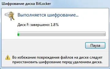 Як поставити пароль на флешку