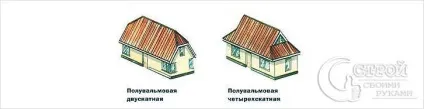 Як побудувати полувальмовой дах - будівництво полувальми фото (полувальмовой) Як побудувати полувальмовой дах - будівництво полувальми фото