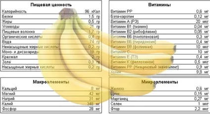 Як схудла катя клеп