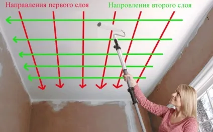 Як правильно фарбувати дерев'яна стеля дисперсійними фарбами (правильно) Як правильно фарбувати дерев'яна стеля дисперсійними фарбами