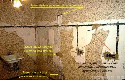 Як правильно розрахувати електропроводку заміського будинку, приклад проекту енергопостачання