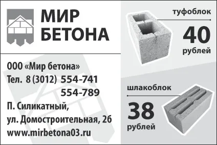 Як побудувати «корисний» і міцний будинок будинок інформ поліс (Багата Бурятія Історії успіху) Як побудувати «корисний» і міцний будинок будинок інформ поліс