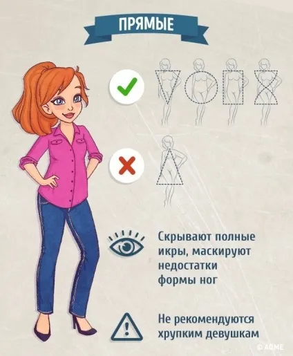 Як правильно підбирати джинси за типом фігури (одяг) Як правильно підбирати джинси за типом фігури