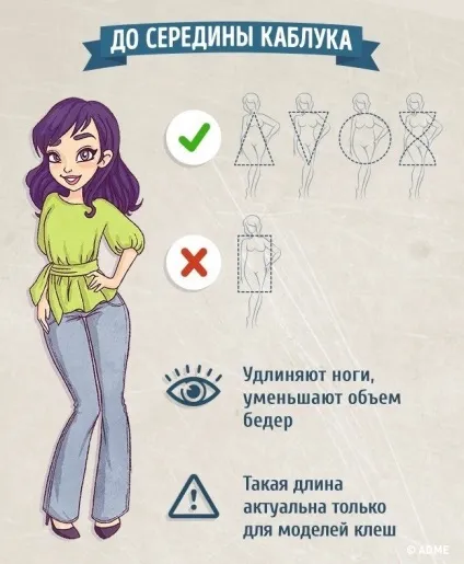 Як правильно підбирати джинси за типом фігури (стиль) Як правильно підбирати джинси за типом фігури