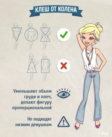 Як правильно підбирати джинси за типом фігури (стиль) Як правильно підбирати джинси за типом фігури