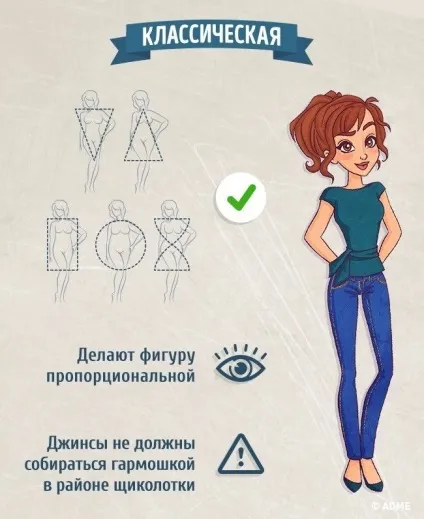 Як правильно підбирати джинси за типом фігури (джинси підійдуть фігури) Як правильно підбирати джинси за типом фігури