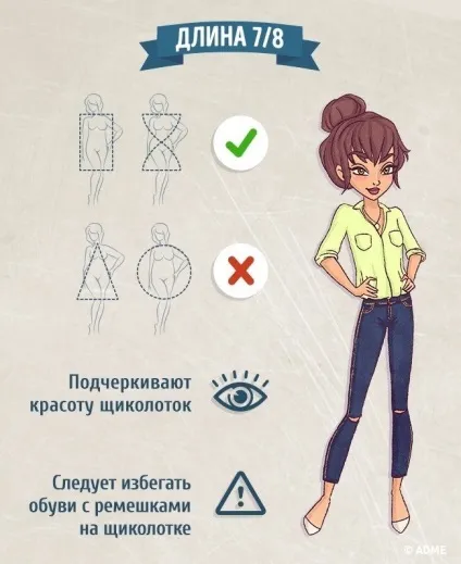 Як правильно підбирати джинси за типом фігури (одяг) Як правильно підбирати джинси за типом фігури