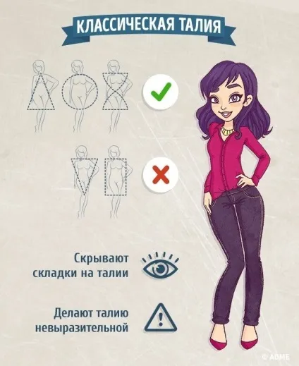 Як правильно підбирати джинси за типом фігури (типу) Як правильно підбирати джинси за типом фігури