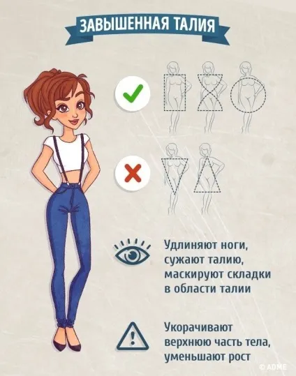 Як правильно підбирати джинси за типом фігури (правильно) Як правильно підбирати джинси за типом фігури