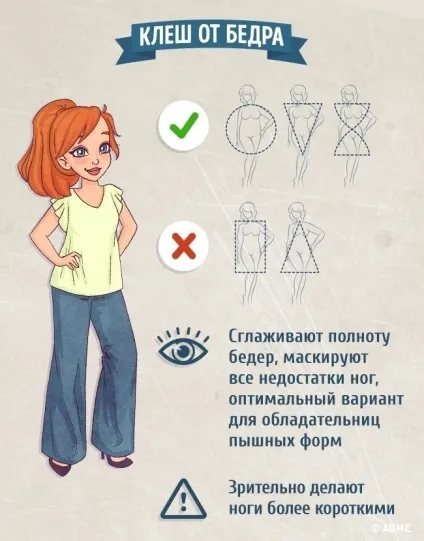 Як правильно підбирати джинси за типом фігури (фігури) Як правильно підбирати джинси за типом фігури