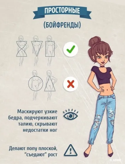 Як правильно підбирати джинси за типом фігури (фігури) Як правильно підбирати джинси за типом фігури