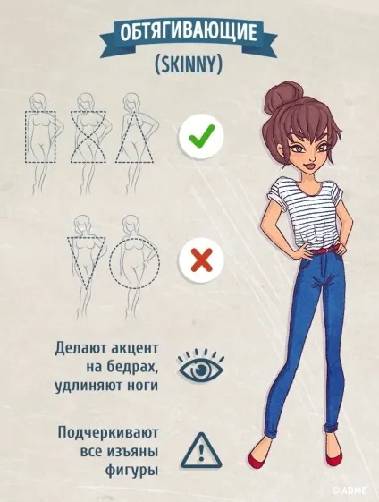 Як правильно підбирати джинси за типом фігури (типу) Як правильно підбирати джинси за типом фігури