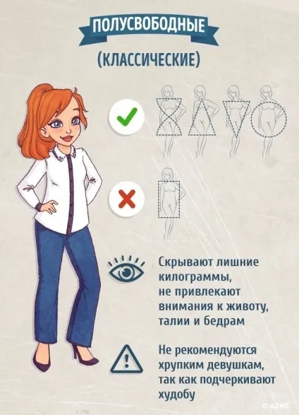Як правильно підбирати джинси за типом фігури (правильно) Як правильно підбирати джинси за типом фігури