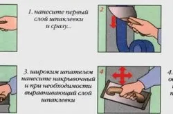 Як правильно шпаклювати гіпсокартон під фарбування або шпалери (відео) (шпалери) Як правильно шпаклювати гіпсокартон під фарбування або шпалери (відео)