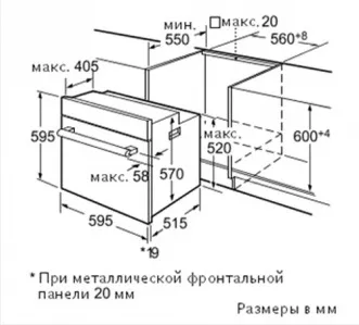 Як правильно замовити дизайн проект кухні - зробимо меблі самі (кухонний гарнітур) Як правильно замовити дизайн проект кухні - зробимо меблі самі