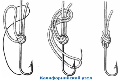 Як правильно в'язати рибальські гачки