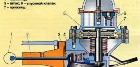 Як перевірити бензонасос - діагностика і усунення проблем відео (бензонасос) Як перевірити бензонасос - діагностика і усунення проблем відео