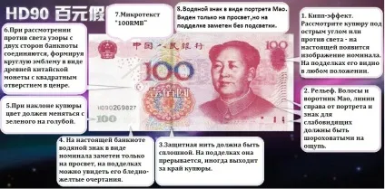 Як розпізнати фальшиві китайські юані (купюру проти світла) Як розпізнати фальшиві китайські юані