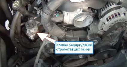 Як працює клапан рециркуляції вихлопних газів (працює) Як працює клапан рециркуляції вихлопних газів