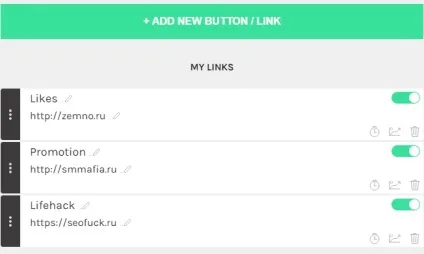 Як зробити дві, три, чотири і більше активних посилання в профілі instagram (instagram) Як зробити дві, три, чотири і більше активних посилання в профілі instagram