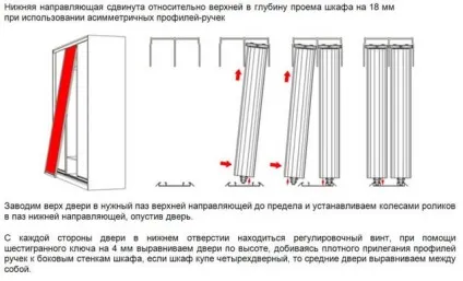 Як зробити дерев'яна шафа своїми руками (зробити) Як зробити дерев'яна шафа своїми руками