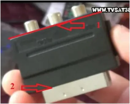 Як самостійно підключити цифровий ефірний ресивер tv dvb t2 до телевізора (самостійно підключити цифровий ефірний ресивер tv dvb t2 телевізор) Як самостійно підключити цифровий ефірний ресивер tv dvb t2 до телевізора