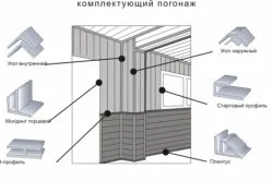 Оздоблення передбанника своїми руками