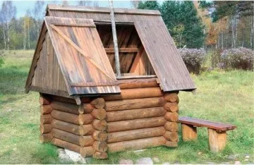 Шахтний колодязь своїми руками (своїми) Шахтний колодязь своїми руками