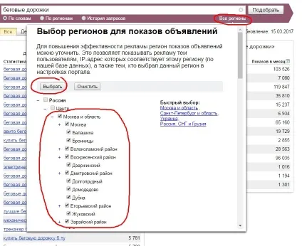 Сервіс wordstat yandex