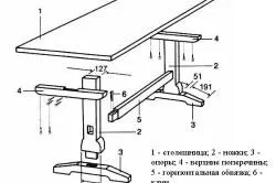 Як зробити обідній стіл своїми руками для кухні (зробити обідній стіл своїми руками) Як зробити обідній стіл своїми руками для кухні