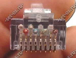 Як зробити патч-корд utp (rj-45) на 4 або 2 пари, як налаштувати (мережевий патч-корд) Як зробити патч-корд utp (rj-45) на 4 або 2 пари, як налаштувати