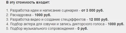 Як зробити мальовану презентацію в sparkol video (sparkol video) Як зробити мальовану презентацію в sparkol video