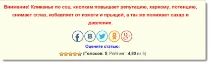 Як зробити рубрики в wordpress