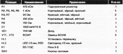 Як зробити реле часу своїми руками два способи (зробити) Як зробити реле часу своїми руками два способи