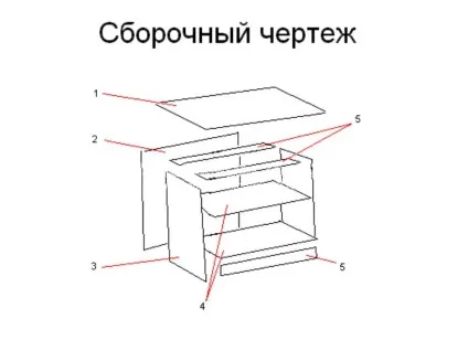Як зробити Обувниці для прихожей своїми руками розміри і огляд фурнітури (Обувниці) Як зробити Обувниці для прихожей своїми руками розміри і огляд фурнітури