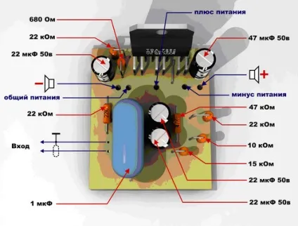 Як зробити підсилювач для колонок своїми руками, як зробити, hi-tech, гаджети і яблука (колонок своїми руками) Як зробити підсилювач для колонок своїми руками, як зробити, hi-tech, гаджети і яблука
