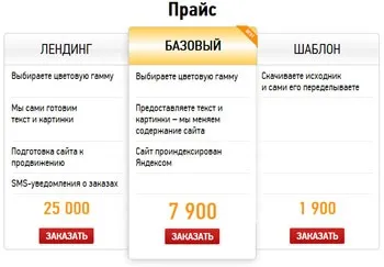 Як створити тарифи