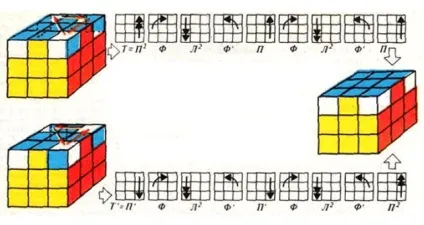 Як зібрати кубик рубика (журнал - квант - 1983 рік) (третій крок) Як зібрати кубик рубика (журнал - квант - 1983 рік)