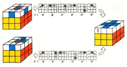 Як зібрати кубик рубика (журнал - квант - 1983 рік) (другий крок) Як зібрати кубик рубика (журнал - квант - 1983 рік)