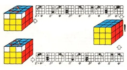 Як зібрати кубик рубика (журнал - квант - 1983 рік) (рис 0 стрілочні і буквені позначення поворотів п'яти граней задня грань нам не знадобиться наприклад буква ф позначає поворот передній фасад межі на 90 ° за годинниковою стрілкою ф '- її поворот на 90 ° проти годинникової стрілки ф2 - її поворот на 180 ° на цьому і наступних малюнках зафарбовані грані кубиків - це межі колір яких на даному малюнку ми не бажаємо фіксувати) Як зібрати кубик рубика (журнал - квант - 1983 рік)