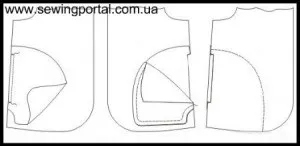 Як зшити хутряний жилет на сітепоне для дитини, sewing portal (форма жилета на синтепоні для дитини) Як зшити хутряний жилет на сітепоне для дитини, sewing portal