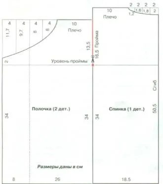 Як зшити дитячий махровий халат (дитячий) Як зшити дитячий махровий халат