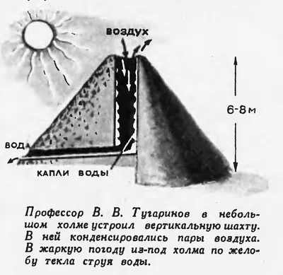 Як врятувати крим від посухи, гідробур, вода з повітря (як врятувати крим від посухи) Як врятувати крим від посухи, гідробур, вода з повітря