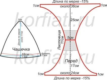 Як зшити купальне плаття - зелений будинок (LiveInternet український Сервіс) Як зшити купальне плаття - зелений будинок