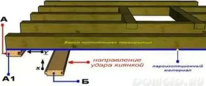 Як утеплити дах лазні в цьому вам допоможуть практичні поради, як це зробити правильно при (лазні) Як утеплити дах лазні в цьому вам допоможуть практичні поради, як це зробити правильно при