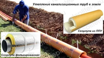 Як утеплити водопровід на вулиці відео, фото (вулиці) Як утеплити водопровід на вулиці відео, фото