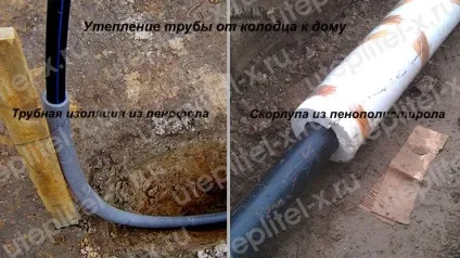 Як утеплити водопровід на вулиці відео, фото (на зиму) Як утеплити водопровід на вулиці відео, фото