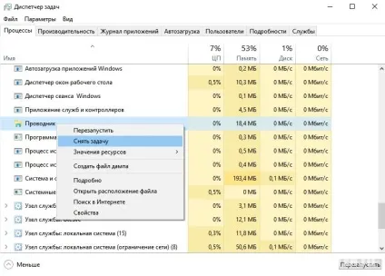 Як видалити не видаляти файл з комп'ютера, якщо він пошкоджений, вірусний або захищений (віддаляється) Як видалити не видаляти файл з комп'ютера, якщо він пошкоджений, вірусний або захищений
